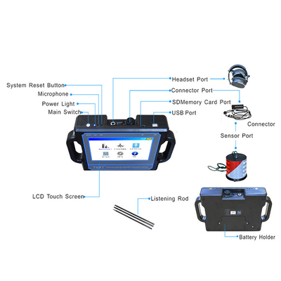 Peralatan Detektor Suara Kebocoran Air Ultrasonik 2M PQWT CL200 4000mAh