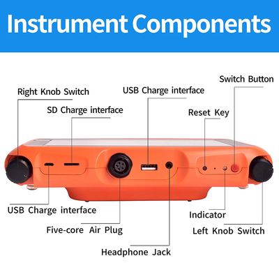 Pqwt-L5000 Multi Sensor 5m Depth Water Pipe Leak Detector Untuk Indoor Outdoor