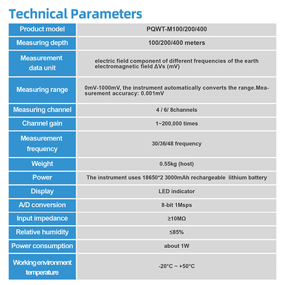 PQWT- M100 detektor air mobile untuk kedalaman 100M