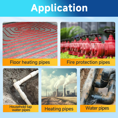 TYM-A series Indoor Outdoor Water Leak Detection Device Plumbing Walls Underground Pipes Water Leak Detector