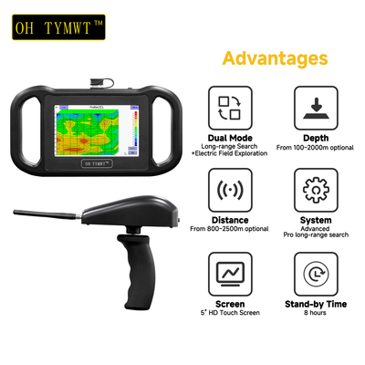 TYM RS Seri Multi Fungsi Pencarian Air Survei Geofisika Detektor Air Sumur Pencari bawah tanah