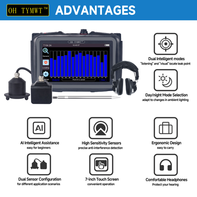 TYM-A series Indoor Outdoor Water Leak Detection Device Plumbing Walls Underground Pipes Water Leak Detector