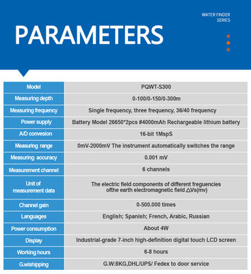 Detektor Air Tanah PQWT-S300 Kedalaman 300m Pemetaan Otomatis Pencari Air