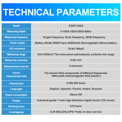 PQWT S300 detektor air tanah 300m kedalaman 7 inci layar sentuh