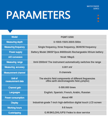 Mesin Deteksi Air Tanah Multi-Frekuensi PQWT S500 dengan 8 Saluran dan Rentang Pengukuran 0mV-2000mV
