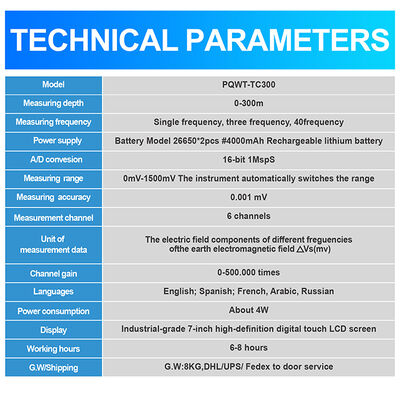 PQWT TC300 TC150 TC500 Mesin Survei Air Geofisika dengan Detektor Air Bawah Tanah Multi-Frekwensi 0-500m dan Layar Sentuh
