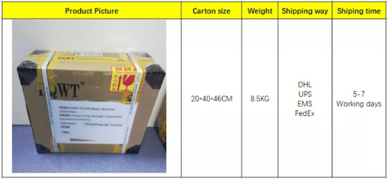 Detektor Air Bawah Tanah TC300 PQWT Pemetaan Otomatis Penuh 300M