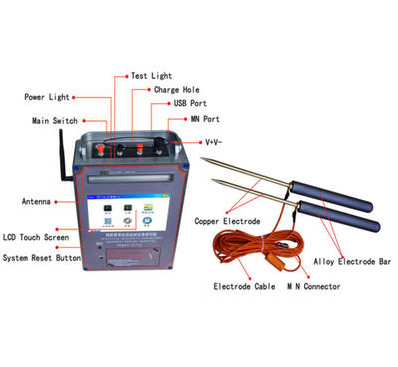 PQWT TC1200 Detektor Air Tanah Dalam / Mesin Pencari Air Kedalaman 600m 900m 1500m