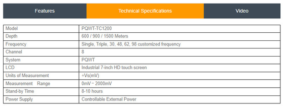 PQWT TC1200 Detektor Air Tanah Dalam / Mesin Pencari Air Kedalaman 600m 900m 1500m