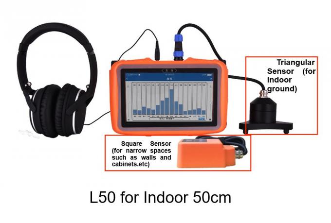 Pqwt-L50 Indoor 50 Centimeter Pipeline Air Leak Detector 0