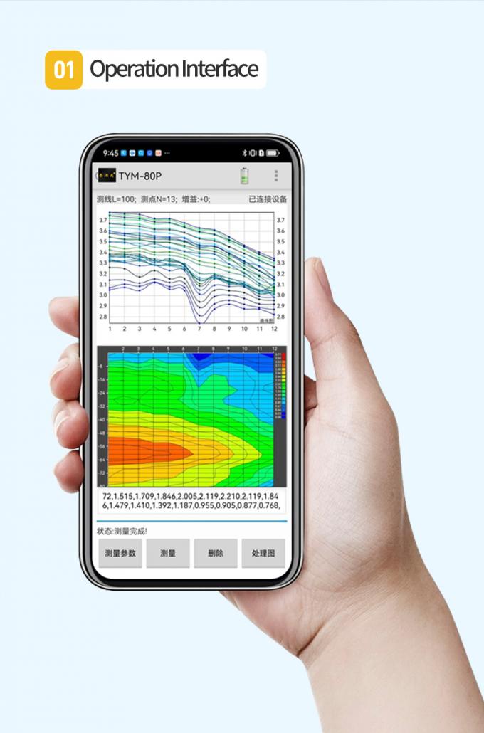 TYM P Series Auto Mapping Mesin Deteksi Air Lubang Mobile Detektor Air Bawah Tanah 4