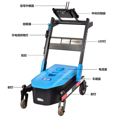 Trolley LDC 5M Pemasok Air Detektor Kebocoran Suara Logger